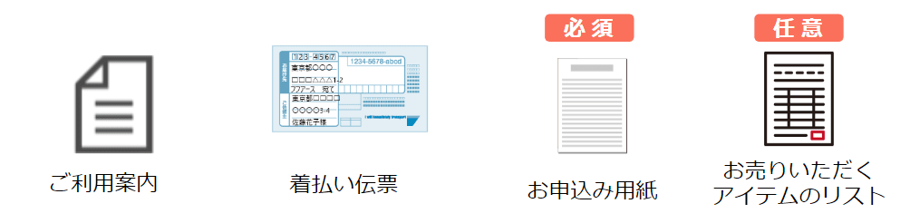 ご利用案内、着払い伝票、お申込み用紙（必須）、アイテムリスト（任意）