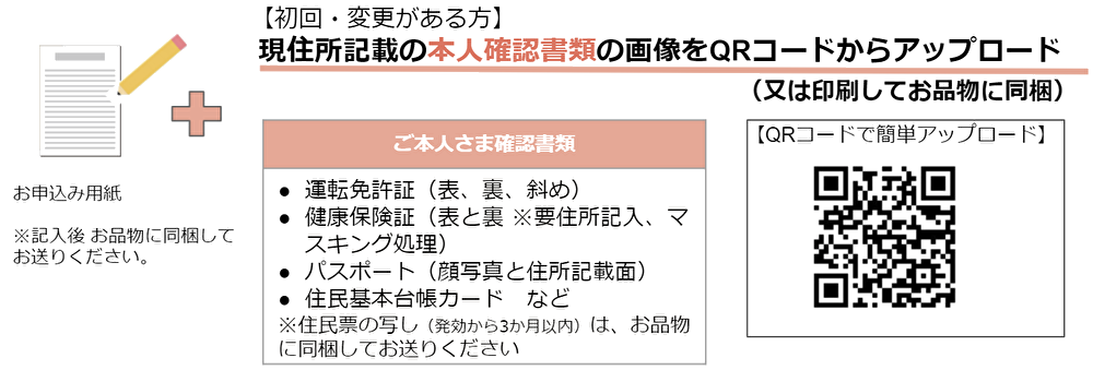 お申込み用紙に記入し、身分証明書をアップロード