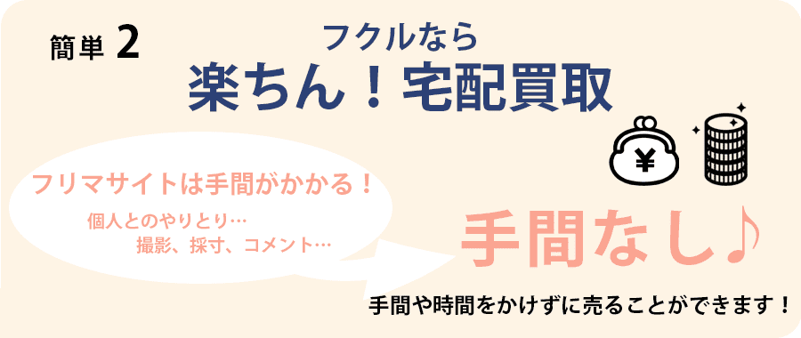 かんたん2:フクルならフリマサイトの手間なし！