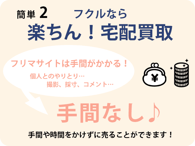 かんたん2:フクルならフリマサイトの手間なし